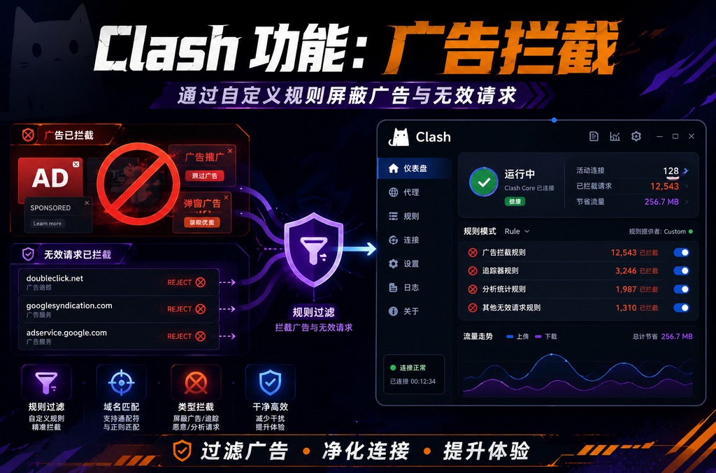 向日葵远程禁止被控端复制粘贴:完整设置指南与安全策略解析